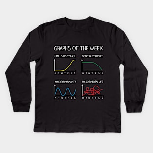 Graphs of the week Kids Long Sleeve T-Shirt